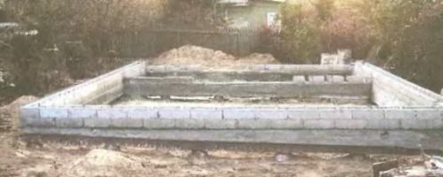 �������� � �������