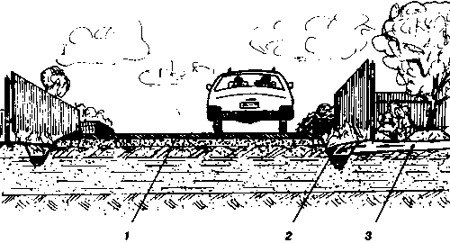 ����� ������� � �����