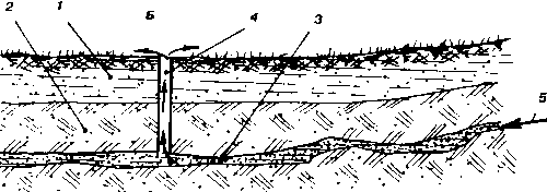 ����� ���������� � ������