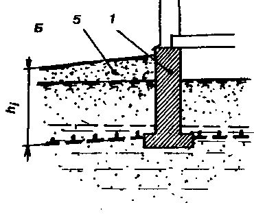 ��������� � ��������� ������