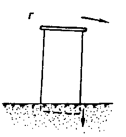 ���������� ���������� ����