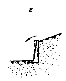 ���������� �������������� ��������