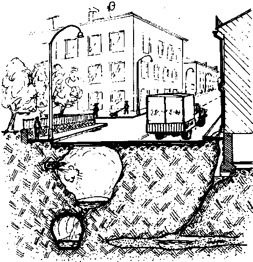 ����������� �������� � ����� ������