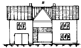 ���������� �������� ������ �������