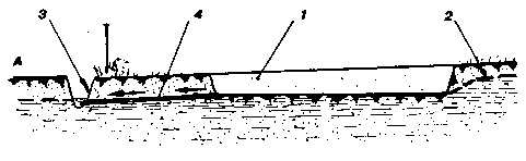 ���������� ������ ������