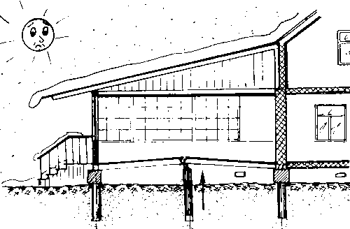 ���������� ���������� �������