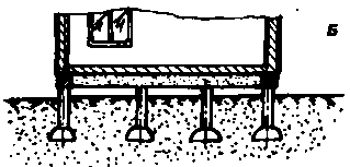 ��������� ���������-���������