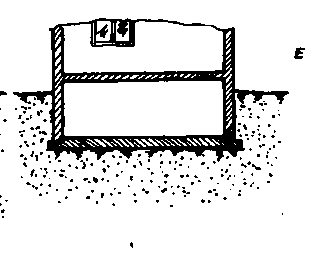 ��������� ������