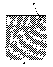 ������������ ������� ������