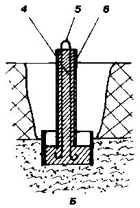 ��������� �� �����