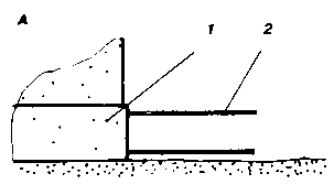 ���������� ������� ��������