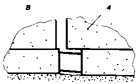 ��������� �������� ��������