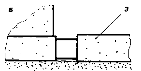 ���������� ����