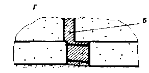 ������������� ����������