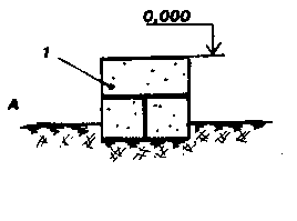 ������������ �����