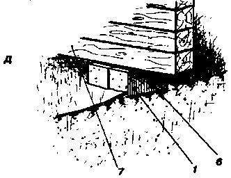 ������������� �����