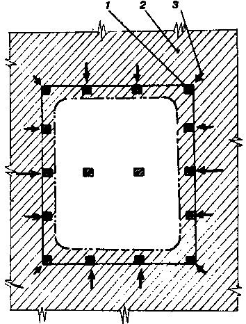 ����� �������� ������ � ��������