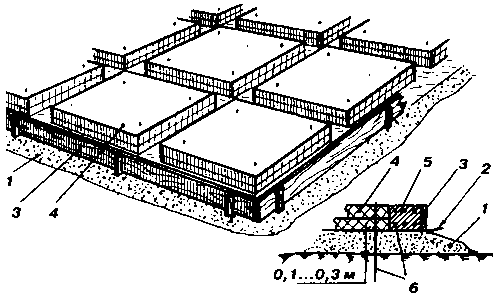 �������� ����������� ����������