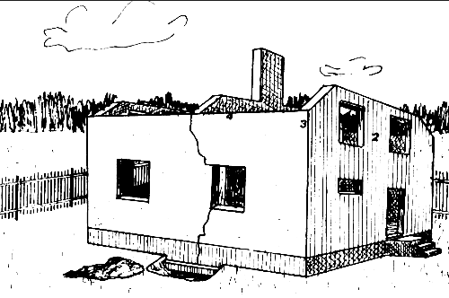 ���������� ������� � �����