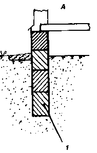 ��������� ��������� �������������