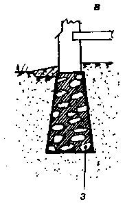 ��������� ��������� �������������