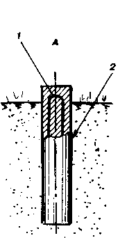 ���������� ��������� �������� ����