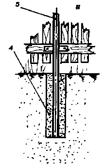 ���������� ��������� � ������������� ������