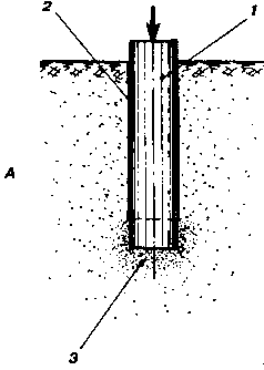 �������� ���� � ��������� ����������