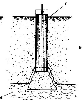 �������� ���� � ����������� ����������