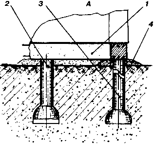 ��������� ���������� ����������