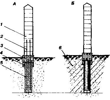 ��������� ��������� ����������
