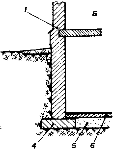 ����� ���������� ������� �� �����