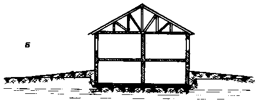 ��� �� ����������