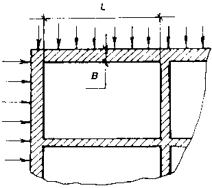 ��� ������� ������ ��������� ���