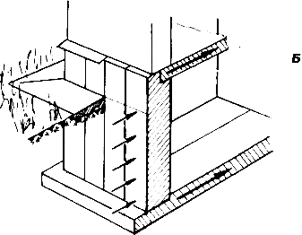 �������� �� ����� �������