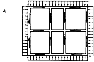 ����������� �������� �� �����