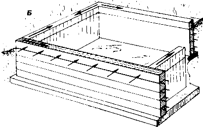 �������� �� ���� ����� �������