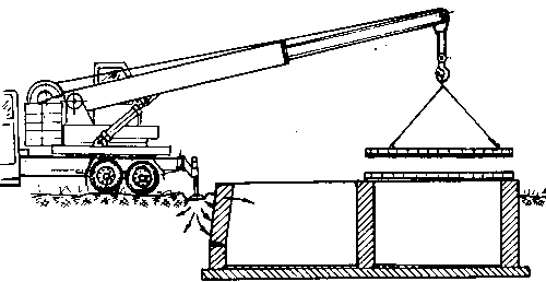 ���������� ��� �������