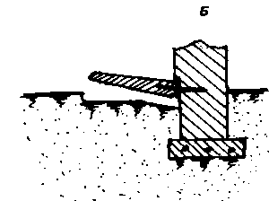 ��������� �������� ����� ���������� ������