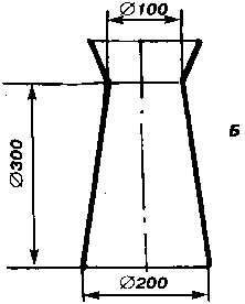 ������� ����������� ������