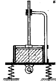 Ƹ������� �������� �����