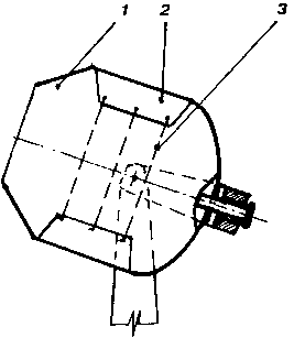 ��������� ���������������