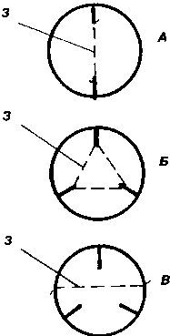 ��������������� ��� ������� ������