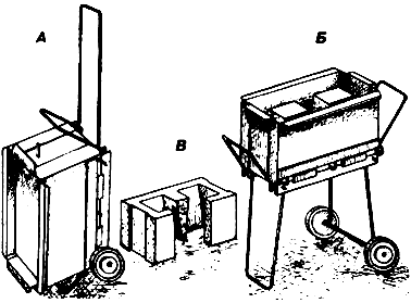 ������ �������� ����