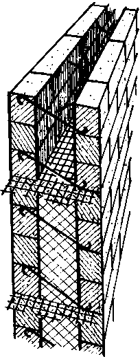 ���������� �����