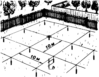 �������� ������� �� ��������