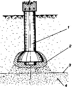 ����������� ������ ������������� ������