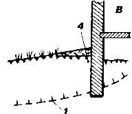 �������� ������