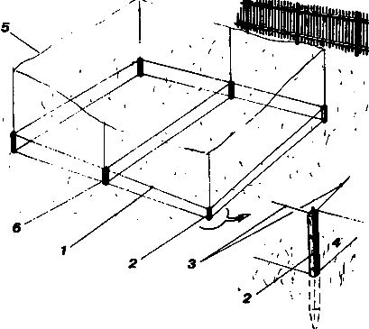 ������� ������� �����