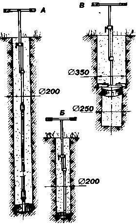 ���� ���� (������� � ��)